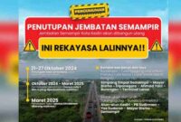 Fliyer pengumuman penutupan Jembatan Semampir dan rekayasa lalu lintas, (Ist).