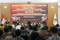 proses rekapitulasi resmi tingkat kabupaten dimulai hari ini (3/12) di Kantor Komisi Pemilihan Umum Kabupaten (KPUK) Bojonegoro.(Ist)