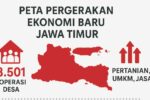 Koperasi Desa Merah Putih Siap Majukan Ekonomi Rakyat Jawa Timur Ilustrasi infografis koperasi desa Merah Putih