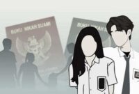 Gambar: (Ilustrasi/Ist).