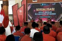 Bupati Situbondo Yusuf Rio Wahyu Prayogo (Mas Rio) memberikan arahan kepada para kepala sekolah se-Kabupaten Situbondo dalam kegiatan sosialisasi di Pendopo Rakyat Situbondo, Jumat (24/10/2025), (Fia Rahma/Liputansatu.id).