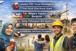Tren PMI Tuban Meningkat, Bekerja ke Luar Negeri Kini Jadi Strategi Sejahtera Minat Bekerja di Luar Negeri di Tuban Meningkat