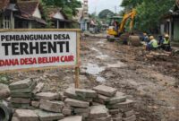 Kondisi pembangunan desa di Tuban yang terhambat akibat keterlambatan Dana Desa dan kendala program APBDes 2026, (Ilustrasi/Liputansatu.id).